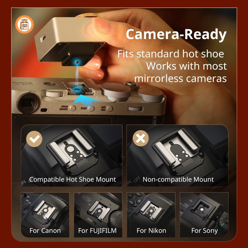 Smallrig RS-R20 Retro Mini Spe – Photography Lighting Kit Portable recenzja i cena