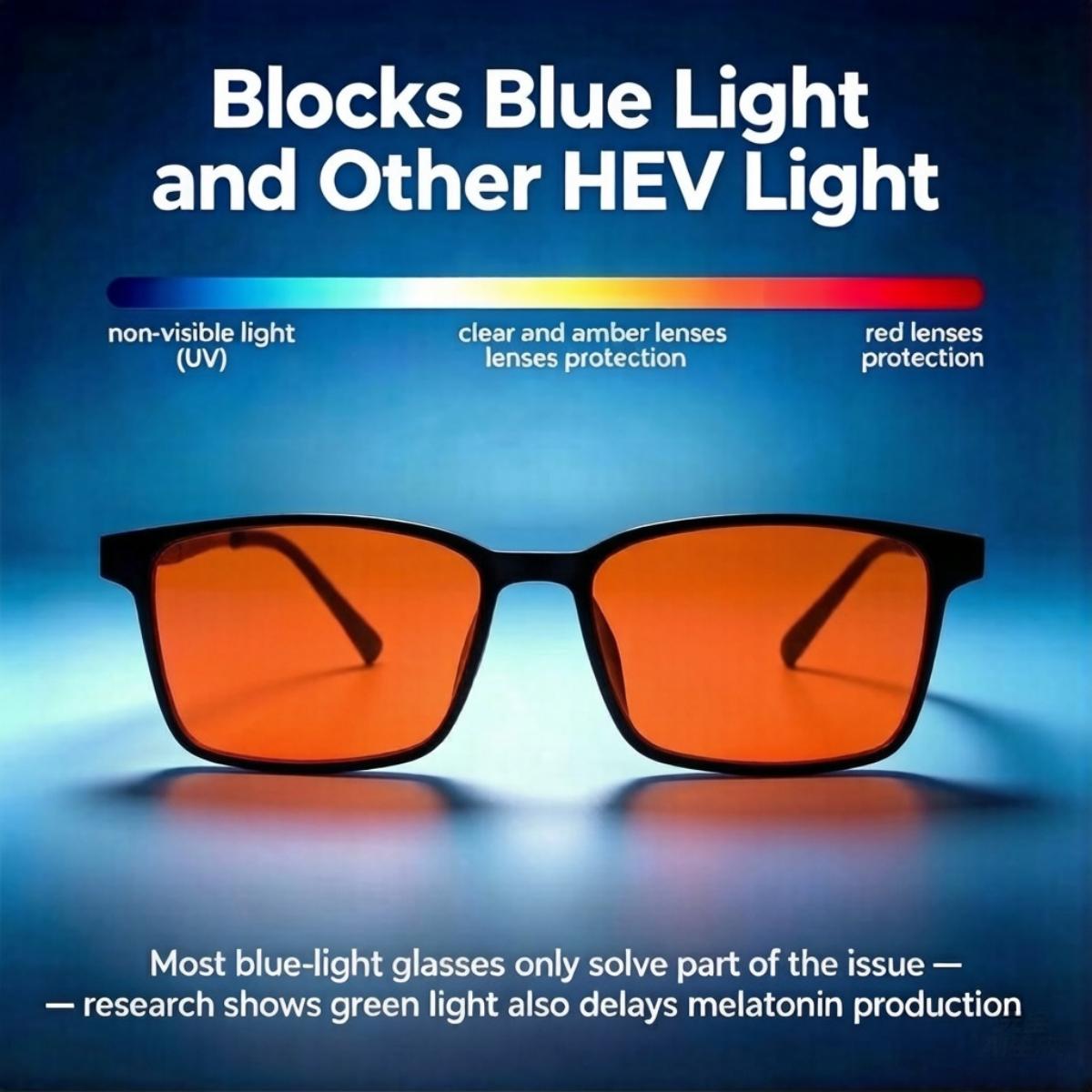 Okulary blokujące niebieskie ś – Photography Lighting Game recenzja i cena