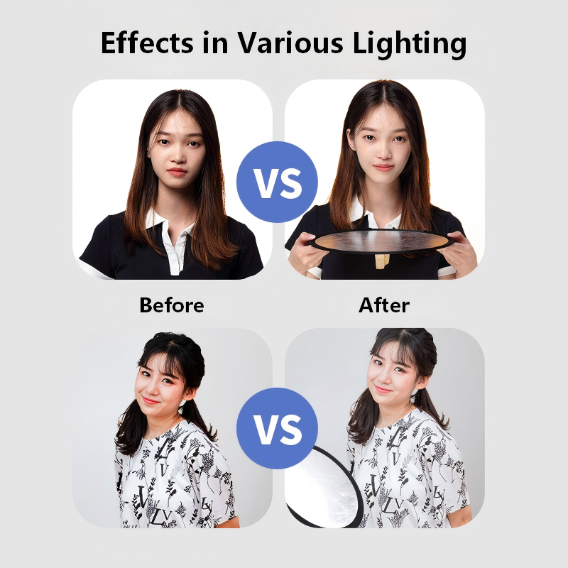 Dwustronny, przenośny, składan – Photography Lighting Handheld recenzja i cena