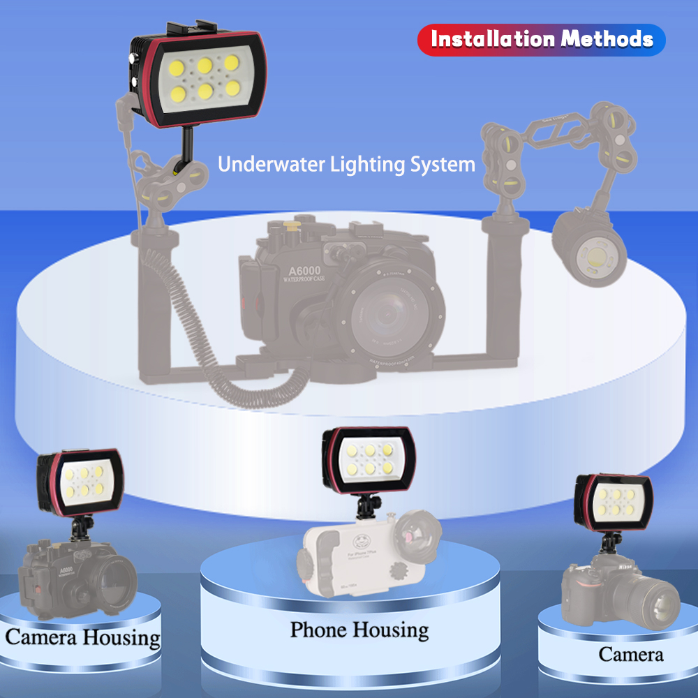 Seafrogs aluminium LED światło – Photography Lighting Brands recenzja i cena